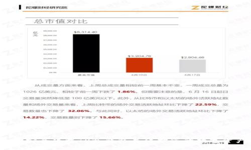 如何安全下载TP冷钱包并保护您的数字资产?