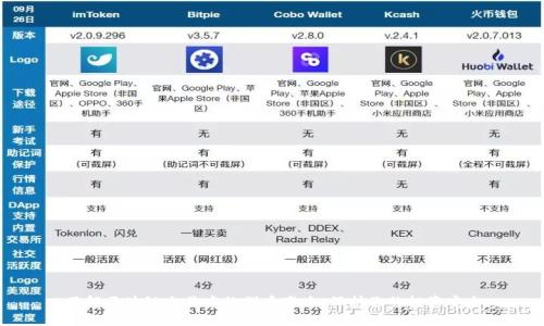 了解区块链交易中的割币套路,保护你的投资安全