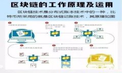 华中地区区块链产业园的
