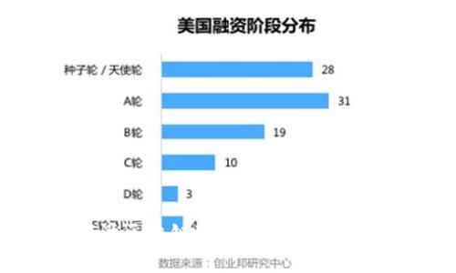 深入探讨区块链邀请机制及其应用实例