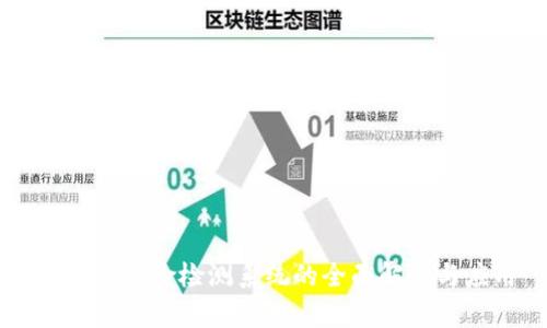 区块链风险检测系统的全面解析与应用