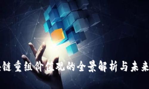 区块链重组价值观的全景解析与未来展望