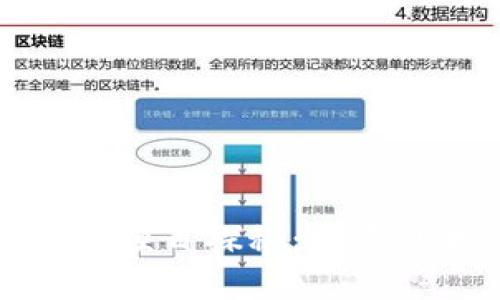 郫都区块链公司项目探秘:发展现状与未来趋势