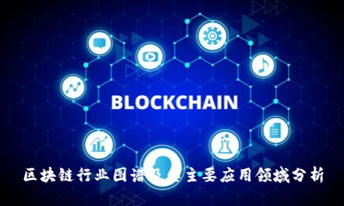 区块链行业图谱及其主要应用领域分析
