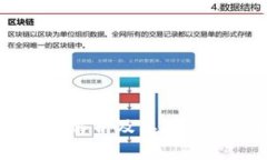 区块链技术的全面解析及