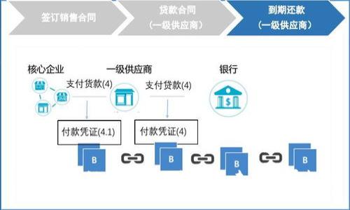 欧洲区块链投资项目详解及未来发展趋势