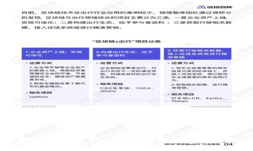 探秘区块链:12个不可或缺的特征分析