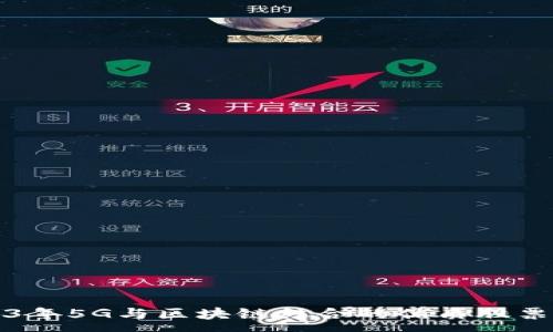 :
2023年5G与区块链结合的优质股票推荐