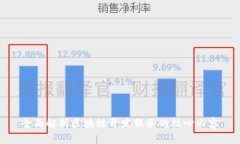 全面解析区块链开发服务