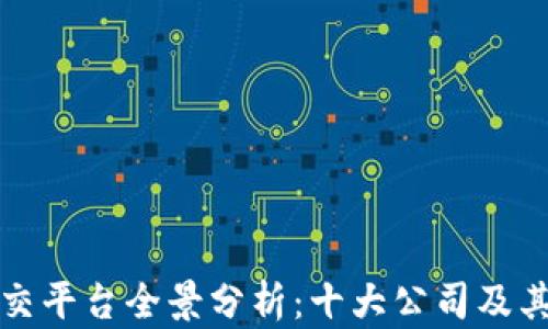 区块链社交平台全景分析:十大公司及其未来趋势