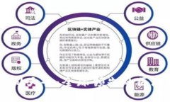 国际区块链公司大全：全