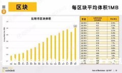 全面解析：日本区块链服