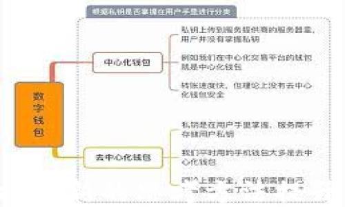 区块链思维:探索新的思考方法提升你的决策能力