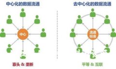 区块链技术的核心材料与