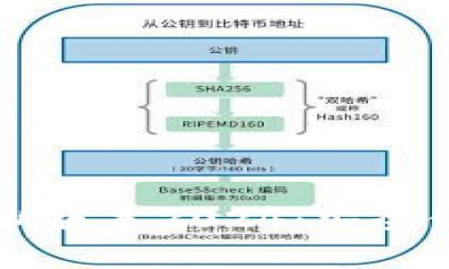 优质
TP钱包官网下载安卓最新版本2024:安全便捷的数字资产管理平台