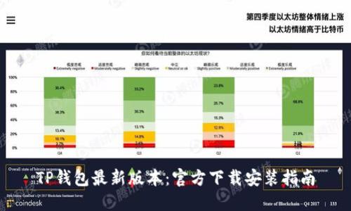 TP钱包最新版本:官方下载安装指南