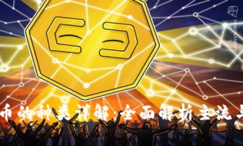 区块链平台币的种类详解:全面解析主流与新兴平台币