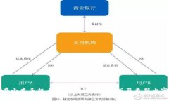 如何在小米手机上下载T