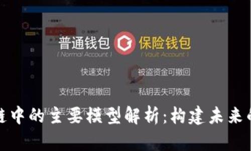 优质区块链中的主要模型解析:构建未来的数字经济