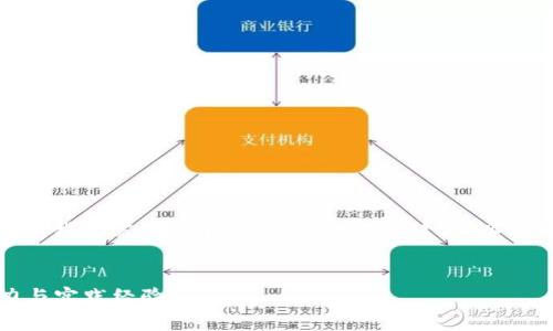 任务分解与内容结构
为了详细介绍“区块链测试的书有哪些”,我们需要一个优质的,相关关键词,以及构建一系列问题来深入探讨这个话题。
优质
区块链测试的必读书单:提升技术能力与实践经验