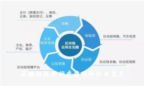 区块链技术优秀应用的企业盘点