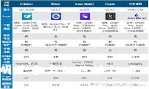 国外明星参与的区块链项目大全
