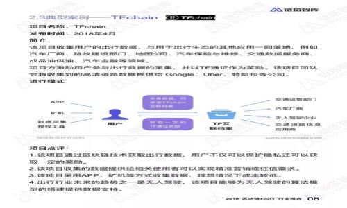 如何通过官方渠道下载TP钱包:安装指南与常见问题解析