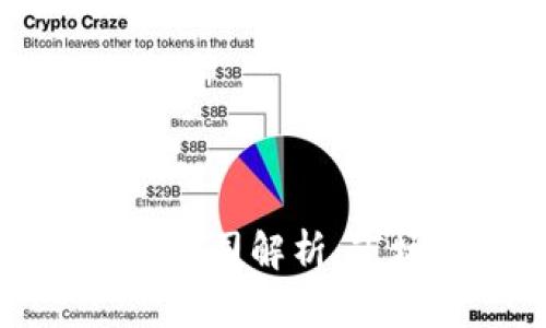 中国开发的区块链公司解析:市场现状与未来趋势