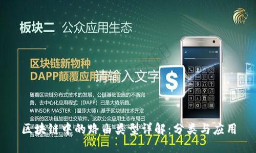 区块链中的路由类型详解:分类与应用