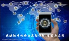 区块链中的路由类型详解