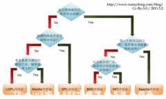 TP-Link安防APP官网下载与使