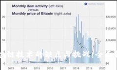 区块链技术的缺点与挑战