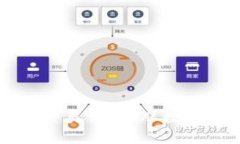 区块链艺术品的种类详解