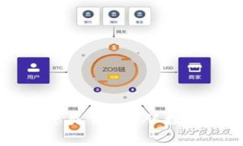 区块链艺术品的种类详解:从数字艺术到虚拟现实