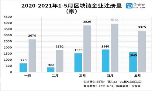如何从TP官网下载安装TP软件:步骤与常见问题