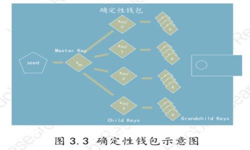 穿越火线官网下载教程及常见问题解答