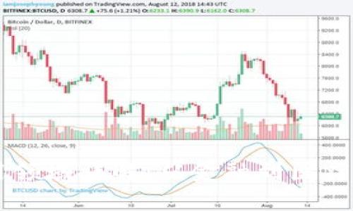 区块链应用领域详解:从金融到医疗的广泛应用