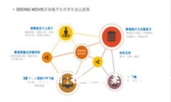 区块链放大技巧的应用：