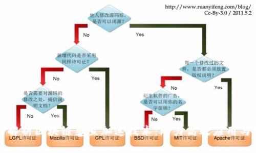 深入解析区块链垂直加速技术:助力高效应用与发展
