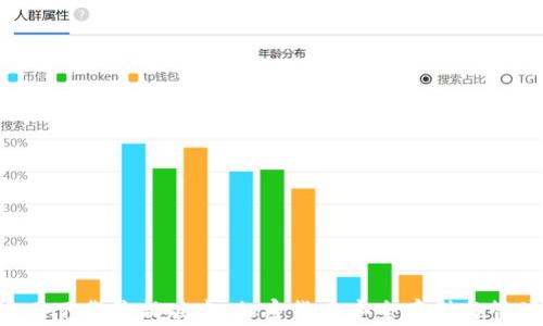 TP钱包APP官网下载最新版本:加密货币安全存储与管理的最佳选择