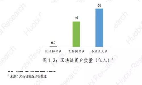 如何安全地下载TP区块链钱包:官方网站指南