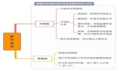 TP钱包最新版本下载指南：