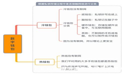 TP钱包最新版本下载指南:轻松获取数字资产管理利器