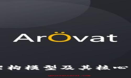 区块链架构模型及其核心特点分析