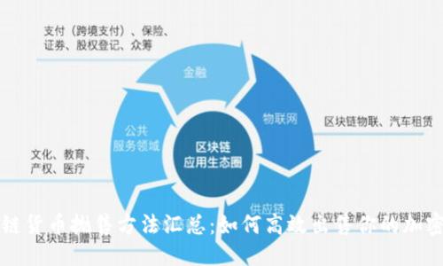 优质
区块链货币抛售方法汇总:如何高效出售你的加密资产