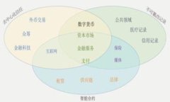 区块链的多重作用：从金