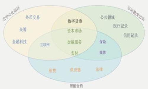 区块链的多重作用:从金融到供应链的革命性影响