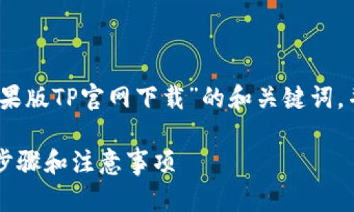 在此处,我会为您提供一个关于“苹果版TP官网下载”的和关键词,并随后设计相关问题及其详细回答。
如何安全下载苹果版TP账户?详细步骤和注意事项