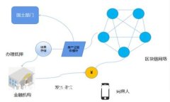 入门区块链基础知识：新