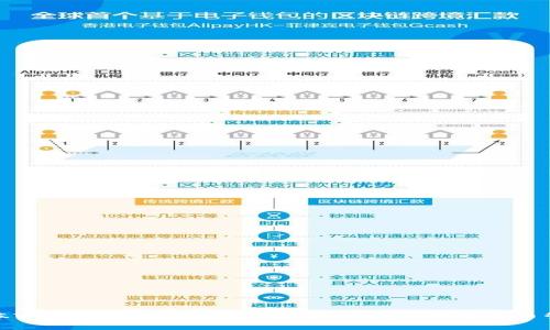 最新版本TP钱包APP官方下载:安全、便捷的数字货币管理工具